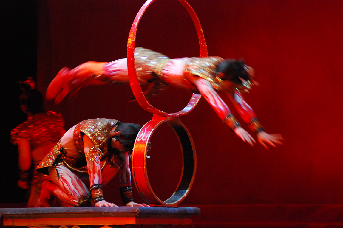 Culture Festival International Du Cirque De MonteCarlo 2020
